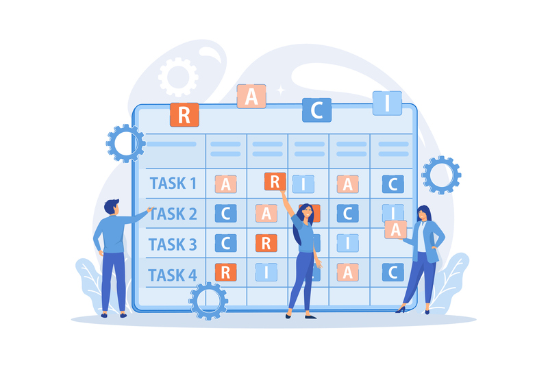 RACI chart example for project management showing roles and responsibilities for tasks, including Responsible, Accountable, Consulted, and Informed roles